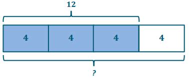 Image result for Grade 6 Module 2 Lesson 6 Problem Set