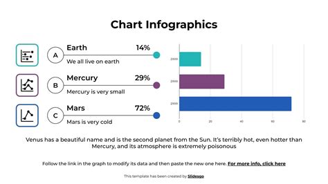 Image result for Infographic Graph Chart