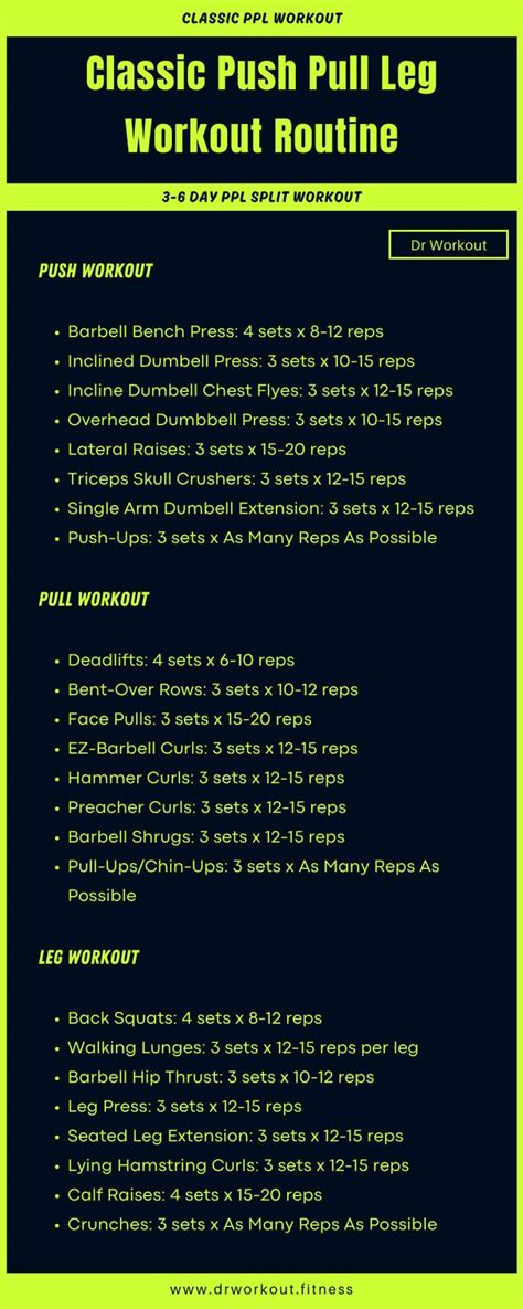 Image result for push pull legs split workout