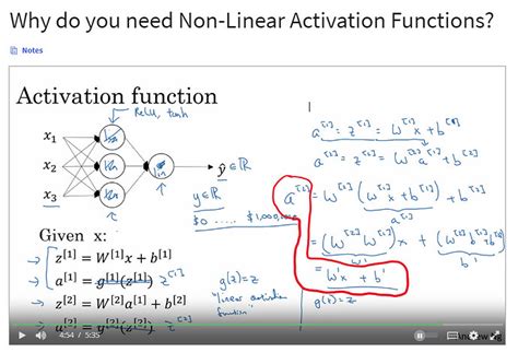 How Does a Neural Network Work 的图像结果