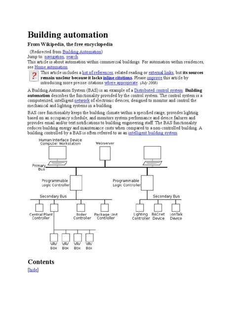 Image result for What Is Local Build Automation in Programming