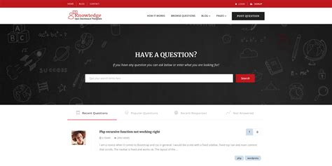 20+ Best Question and Answer WordPress Themes in 2024