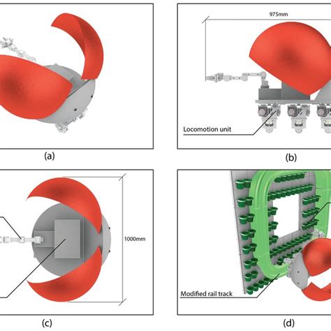 Machine Robot Top View Pic 的图像结果