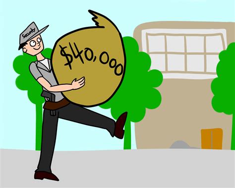 Image result for Security Guy for Java