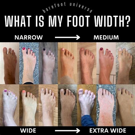 What is my Foot Type? | Barefoot Universe | Foot type, Barefoot shoes ...