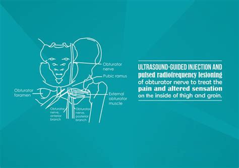 Hip, Knee & Ankle Pain Relief | Atlas