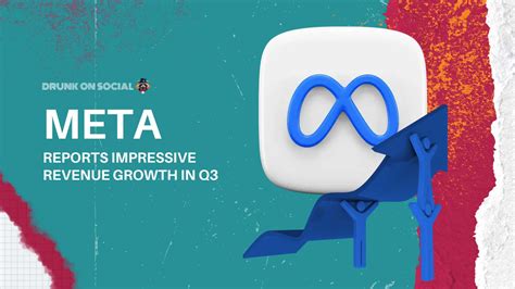 Unveiling Meta's Remarkable Q3 Revenue Surge - Fusion Chat - revenue of meta