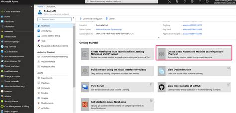 Image result for Azure Machine Learning Services