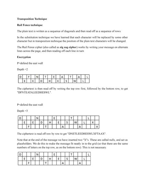 Transposition Cipher - Cryptography and Cyber Security - Studocu