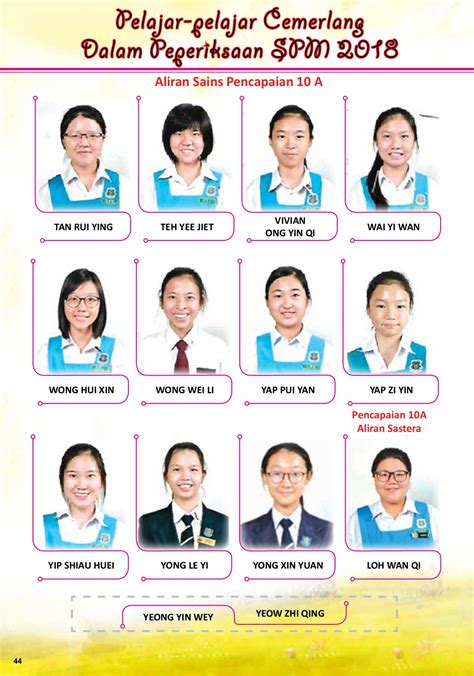 SMJK AVE MARIA CONVENT IPOH 2019 - Paper Lab Production - 页 44 | 在线翻页 ...