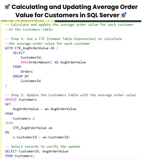 Image result for SQL Tutorial by Sandeep Saradhi