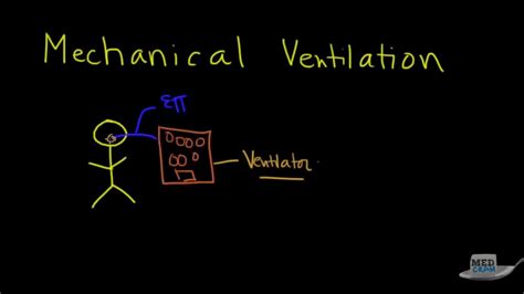 ICU Ventilator - Portable ICU Ventilator Wholesale Trader from Mumbai