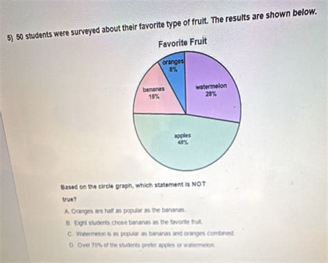 Solved: 50 students were surveyed about their favorite type of fruit ...