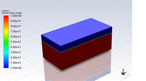 Rezultat imagine pentru Floating Point Exception