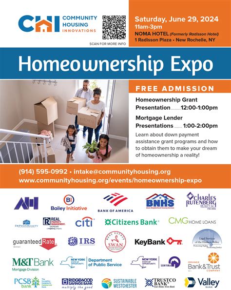 Community Housing Innovations