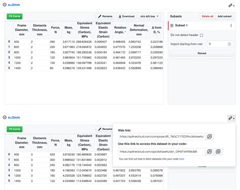 Image result for Open Data Repositories