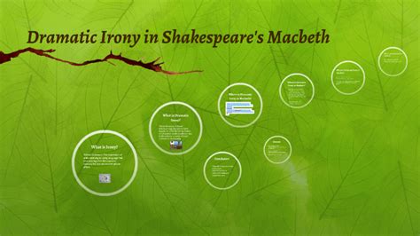 Dramatic Irony in Shakespeare's Macbeth by Christopher Piepenstock on Prezi