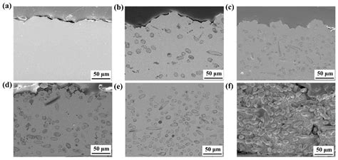 An Innovative Strategy for Achieving Interface Gradient Material Using ...