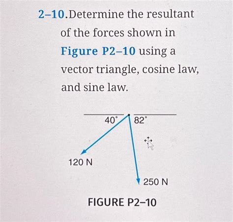 Image result for Resultant of Forces Using the Triangle Method