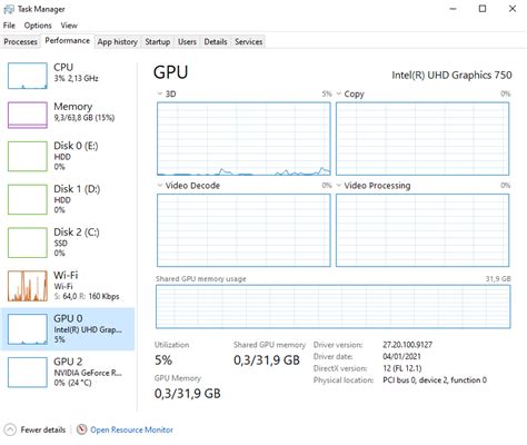 GPU Not Detected in Task Manager 的图像结果