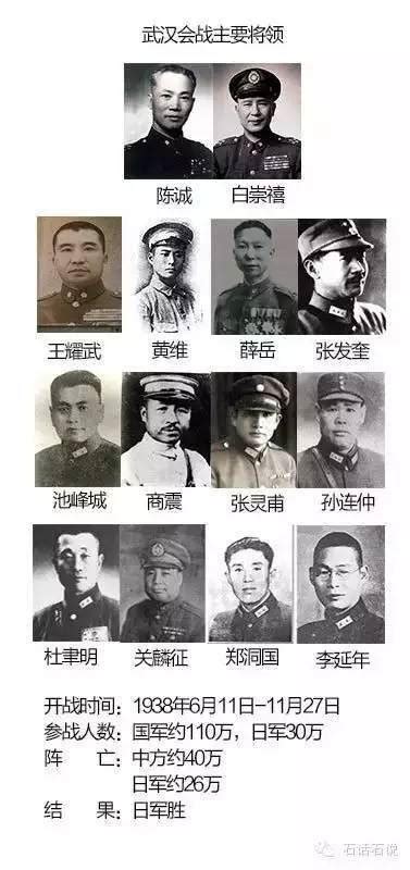 中国现任女将军名单-图库-五毛网