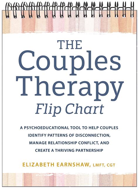Buy The Couples Therapy Flip Chart: A Psychoeducational Tool to Help ...