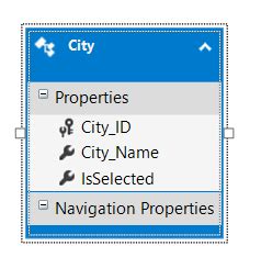 Checkbox MVC 的图像结果