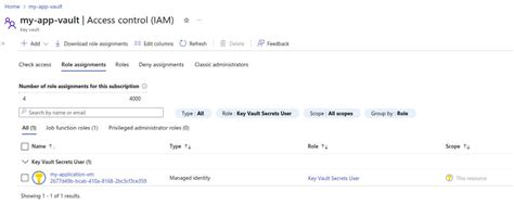 Migrate From Azure Key Vault to OpenBao on Akamai Cloud | Linode Docs