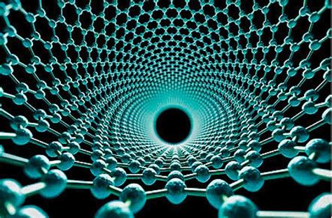 Nano Technology Explained 的图像结果