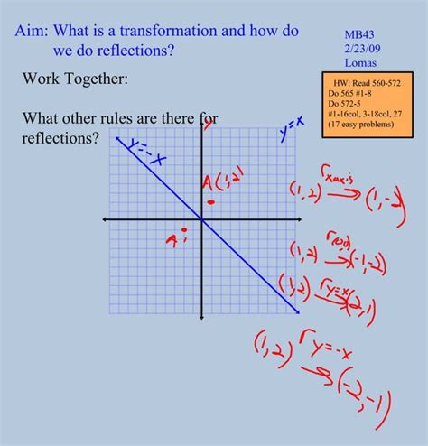 Image result for Transformations Corbett Math Reflections