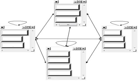 Balance Core Card 的图像结果