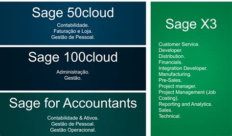Download Sage Tutorial 的图像结果