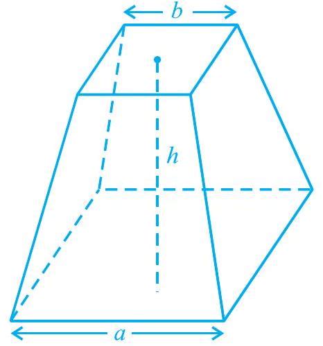SATHEE: Introduction to Euclid's Geometry