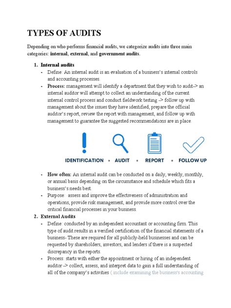 Audit Types 的图像结果