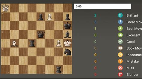 Image result for Chess Is Beautiful