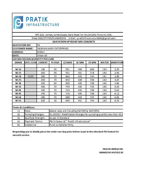 RATE Quotation-converted - GRADE RATE /CUMCEMENT FLYASH C/SAND 10 MM 20 ...