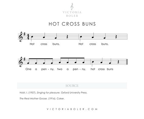 Easy Recorder Music Hot Cross Buns at Katherine Edmunds blog