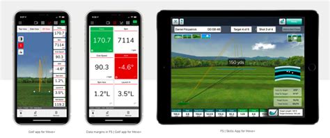 Image result for Mevo Plus Golf FlightScope