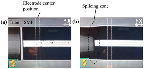 Fiber Lateral Pressure Sensor Based on Vernier– Effect Improved Fabry ...