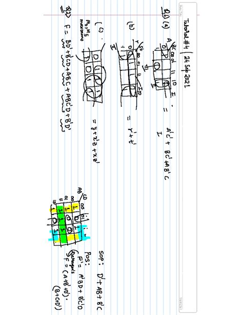 Image result for Digital Design Tutorial