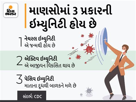 According to experts, there is no such thing as an 'immunity booster ...