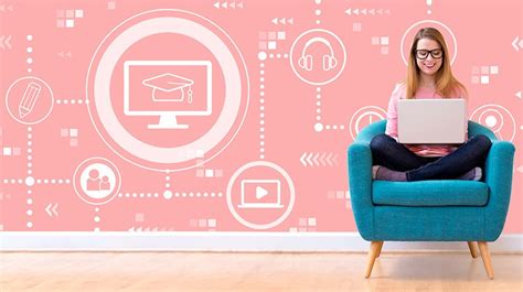 Image result for eLearning Content