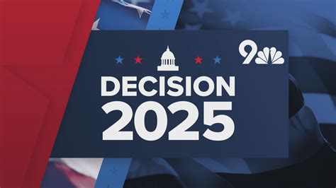 Analysis for the first round of Colorado 2025 election results | 9news.com