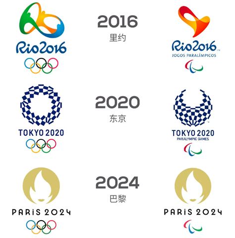 2020东京奥运会宣传海报来了，看荒木飞吕彦如何再现浮世绘