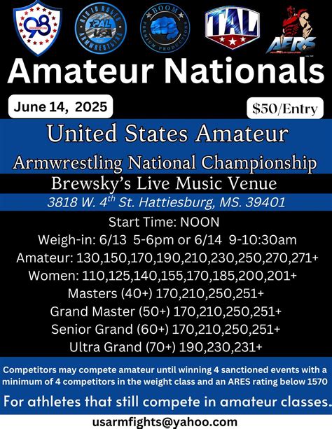 2025 Amateur Armwrestling National Championship, Brewsky's, Hattiesburg ...