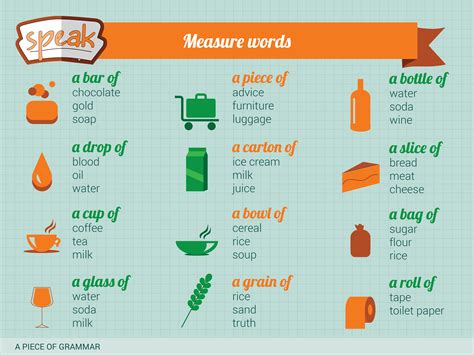 Measure Word