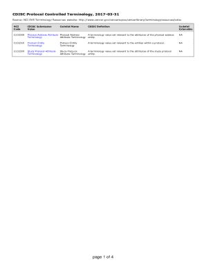 Image result for CDISC Terminology