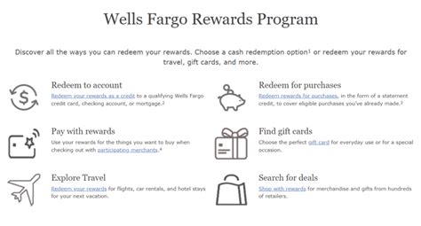 Image result for Loyalty Program Names
