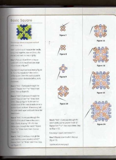 Image result for VIP Biser Tutorials for Beginners