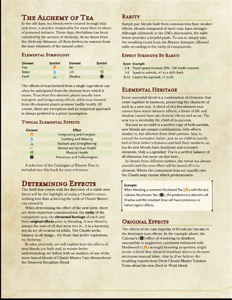 Image result for Pyromancer Drinking Tea